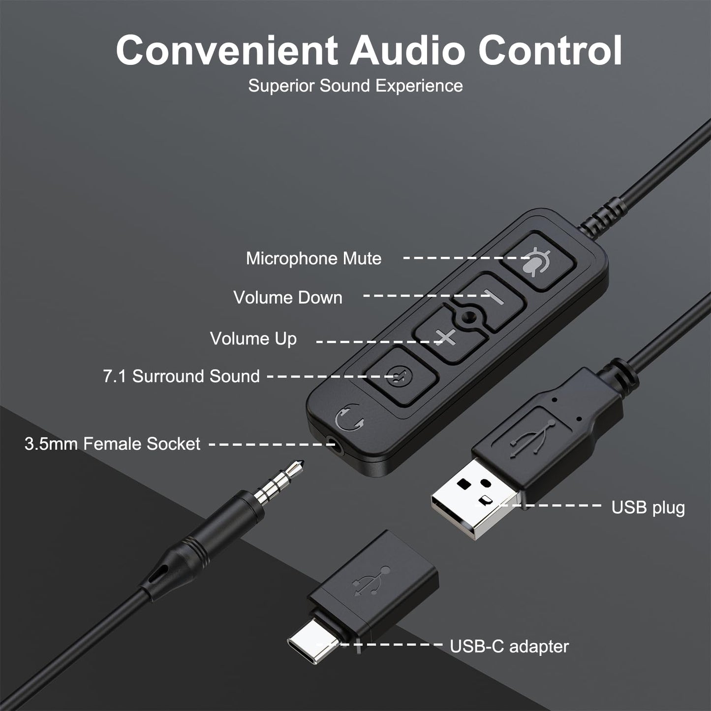 MAIRDI USB Headset with Microphone, 7.1 Surround Sound, USB-A/Type C/3.5mm 3-in-1 Wired Headset with Mic Noise Cancelling & Mute, Computer Headphone for Laptop Home Work Office CallCenter Teams Zoom