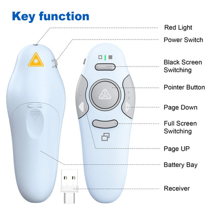 QUI 2 Pack Wireless Presenter PowerPoint Clicker, RF 2.4GHz USB Presentation Clicker for Google Slides, Keynote, Mac, Windows (USB Type-c, Blue)