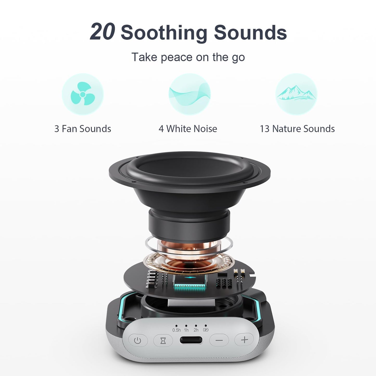 ANJANK Mini Portable Travel White Noise Sound Machine for Adults, 20 Soothing Sounds, Powerful Battery, 30-Level Volume, Sleep Timer, Noise Canceling for Sleeping, Home, Airplane