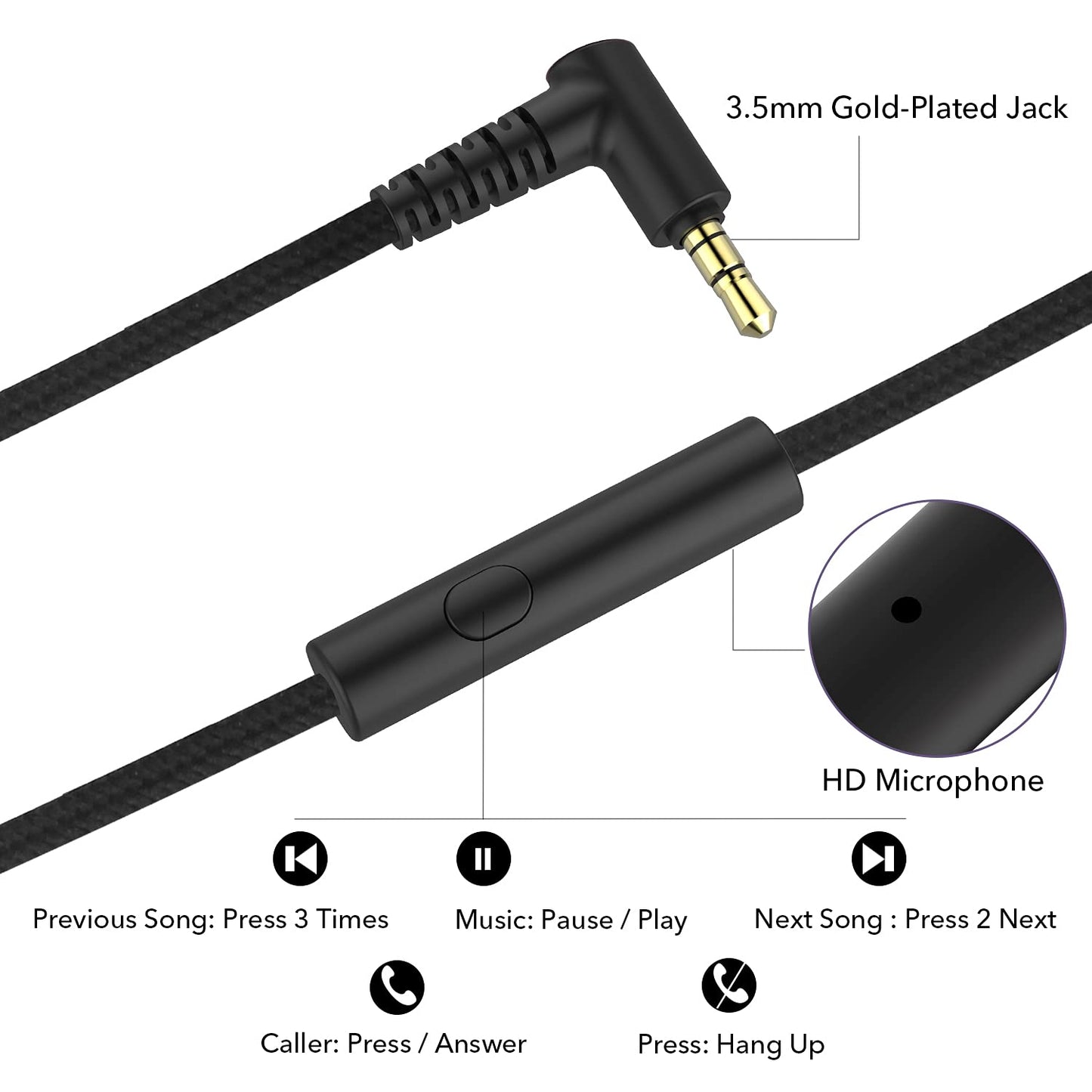 RORSOU R10 Over-Ear Headphones with Microphone, Lightweight Folding Stereo Bass Headset with 1.5M No-Tangle Cord, Portable Wired Headphones for Smartphone Tablet Computer MP3 / 4 (Black)