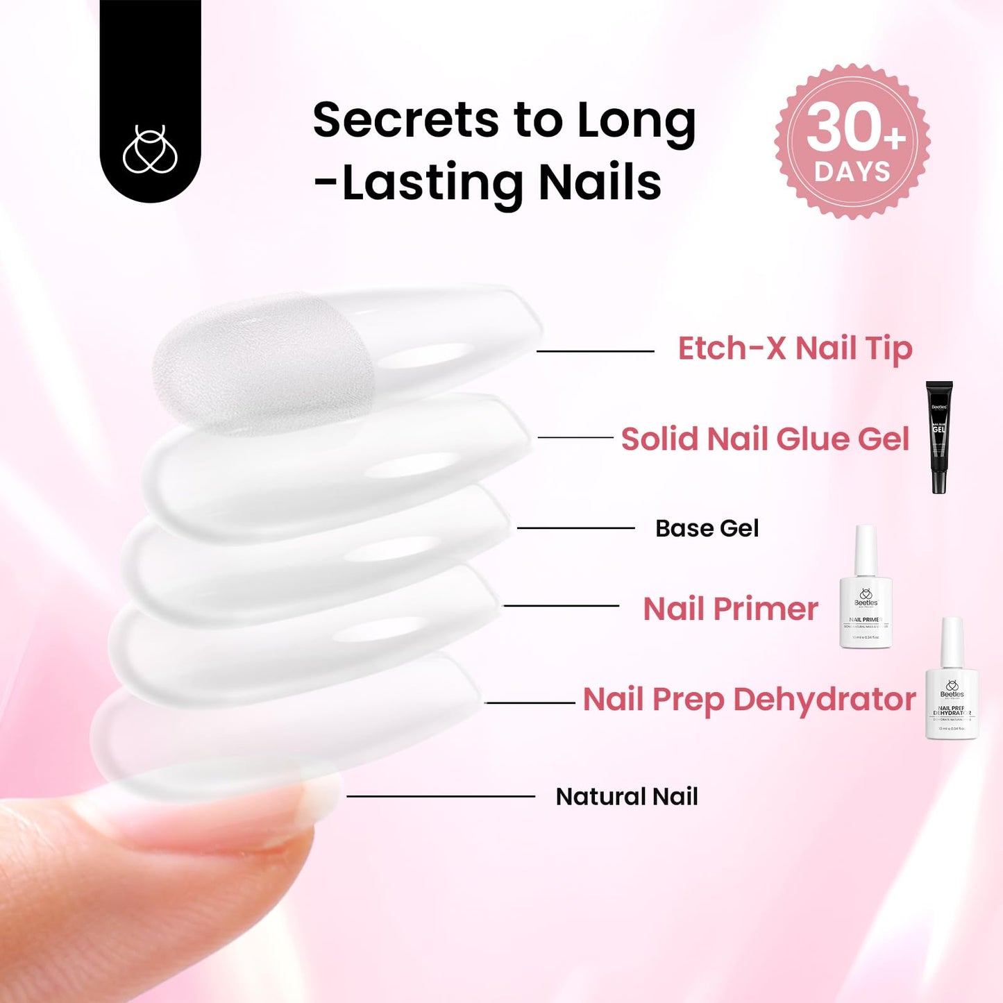 Beetles Gel Nail Extension Kit Almond Shape, Easy 9 in 1 Glue Uv Led Set Etch X Nail Tips Short Almond Half Matte Tips, Gift for Women & Girls, 504 pcs
