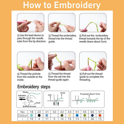 DIY Punch Needle Kits Hummingbird Flying in Flowers Easy for Beginners Punch Needle Embroidery Set with Hoop Stamped Pattern for Craft Lovers and Home Decor-13