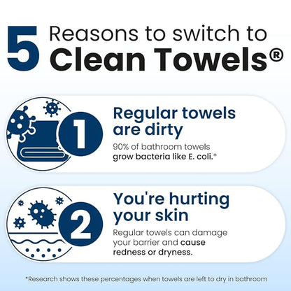 Clean Skin Club Clean Towels XL®, 100% USDA Biobased Face Towel, Disposable