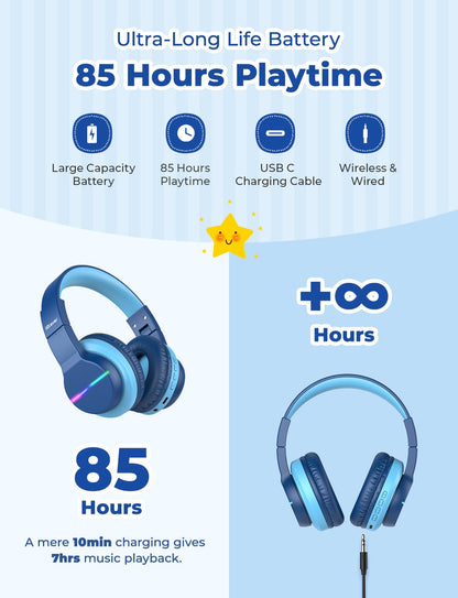 iClever BTH12 Kids Bluetooth Headphones,Colorful LED Lights Kids Headphones Wireless,74/85dBA Safe Volume,85H Playtime,Fast Charging,Bluetooth 5.2,Over Ear,Built-in Mic for iPad/Tablet/Airplane,Blue