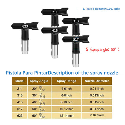 3600 PSI High Airless Paint Sprayer Gun with Nozzle Guard and 5 Spray Nozzle Tips (211, 313, 415, 517, 623) & 5 Airless Paint Sprayer Gun Filters & 8Inch(20CM) Spray Painted Extension Pole