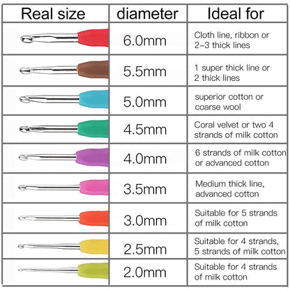 Mayboos 72 Pcs Crochet Hooks Set, Crochet Hooks Kit Plus Large Eye Blunt Needles Ergonomic Yarn Knitting Needles Marking Clips Tools Set with Crochet Needle Accessories
