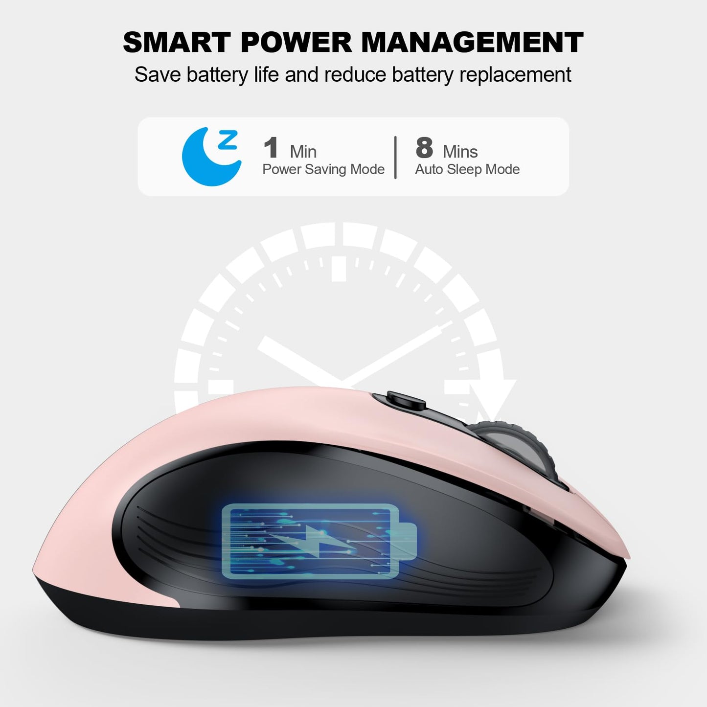 WisFox 2.4G Wireless Mouse for Laptop, Ergonomic Computer Mouse with USB Receiver and 3 Adjustable Levels, 6 Button Wireless Mice for Windows Mac PC Notebook (Grey)