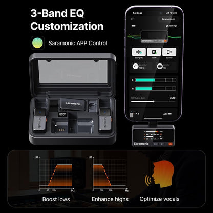 Saramonic Air Wireless Microphone for iPhone/Camera/Android, 11g Ultralight, 48kHz/24-bit,120dB Max SPL, 2 Lavalier Microphones, 300m Range, Noise Cancelling, Vlog, Streaming