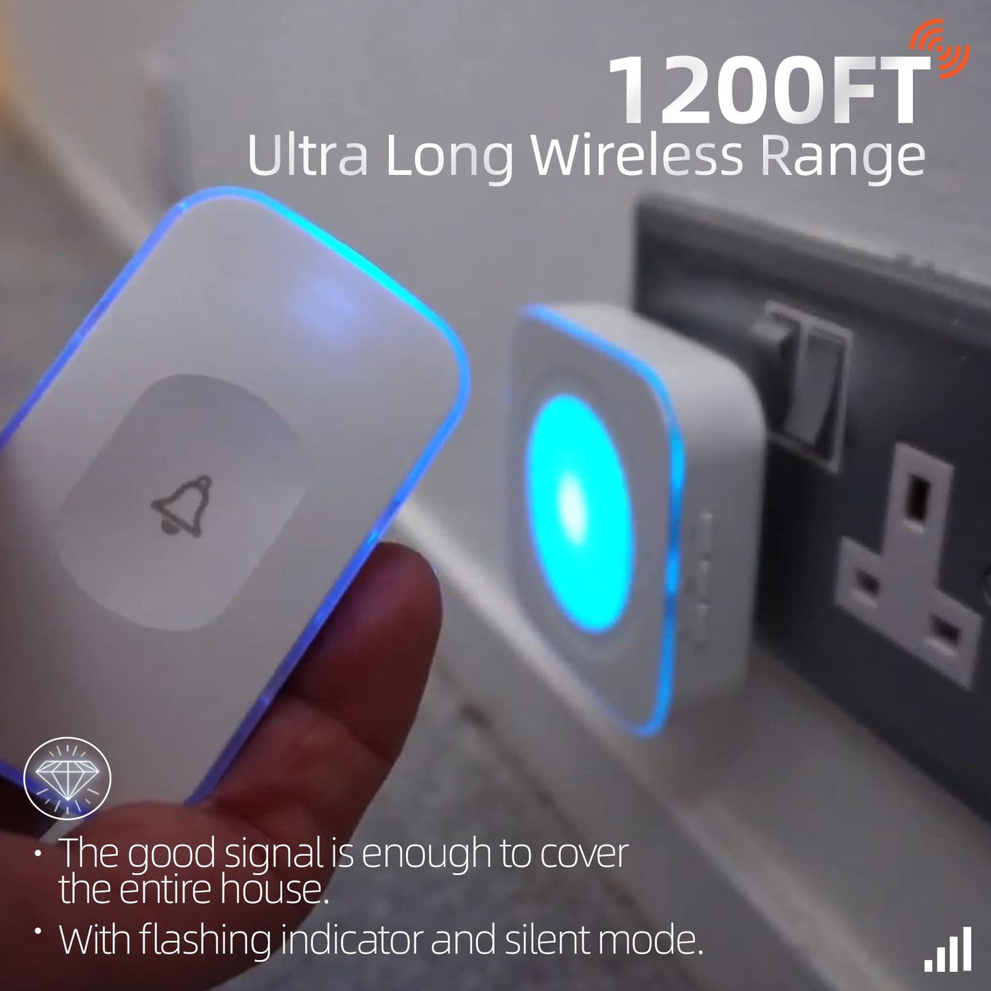 Wireless Doorbell 1200 Feet Waterproof Doorbells for Home with 36 Melodies 4 Volume levels, Flash Led Light (1 Receiver&1 Touch Button White)