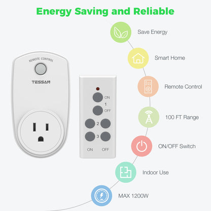 3 Pack Remote Control Outlet, TESSAN Wireless Electrical Plug Switch for Lights, Lamps, Fans, 100ft RF Range Indoor On/Off Switch, 1200W (1 Remote + 3 Outlet)