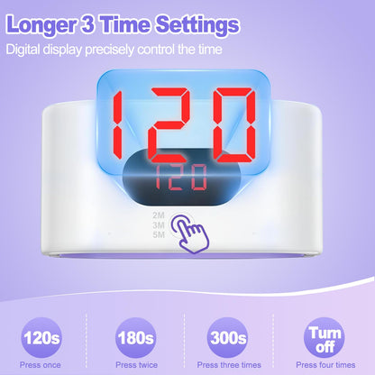 ceya UV Light for Resin,Double-Sided uv Resin Lamp 36W Fast Curing with 2pcs USB Cable,Digital Display (2M 3M 5M),UV Lamp 360° Coverage for Curing, Molds, Jewelry Making, DIY Craft