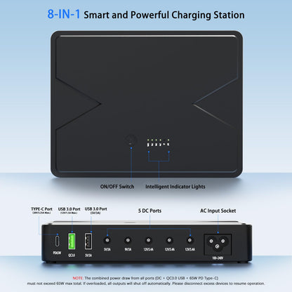 13PCS Mini UPS Battery Backup Power Supply 20000mAh/74Wh Lithium, PD65W & QC3.0 DC UPS Battery Backup & Surge Protector for Compute,Uninterruptible Power Supply for WiFi Router Phone Camera