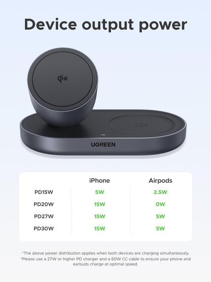 UGREEN Qi2 15W Wireless Charger 2-in-1, MagSafe Compatible Fast Charging Stand for iPhone 17 16 15 14 13 12 Series and AirPods, Fixed Viewing Angle, Compact Desktop Charging Station