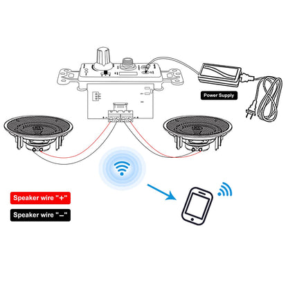Herdio 6.5 Inch Bluetooth Ceiling Speakers 320W 2-Way Flush Mount in Wall Amplifier Receiver Suitable for Home Theater Bathroom Living Room Kitchen Office (White, Pair)
