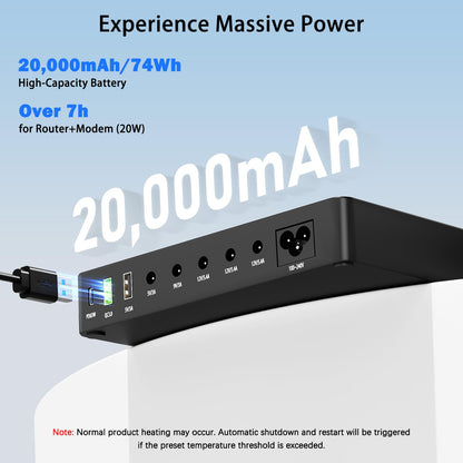 13PCS Mini UPS Battery Backup Power Supply 20000mAh/74Wh Lithium, PD65W & QC3.0 DC UPS Battery Backup & Surge Protector for Compute,Uninterruptible Power Supply for WiFi Router Phone Camera