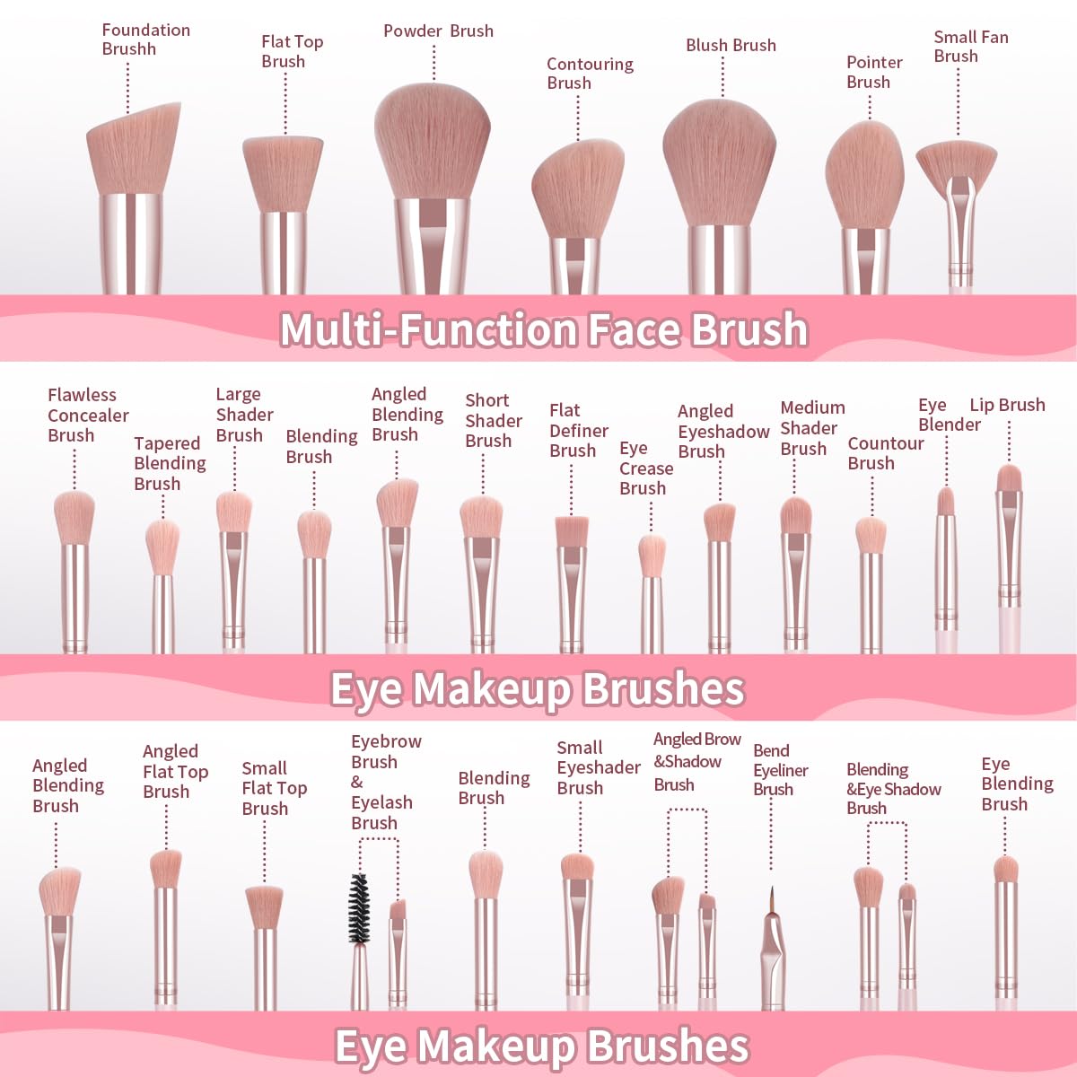 MAANGE 30pcs Professional Makeup Brush Set With Velvet Bag&5pcs Beauty Blender&2pcs Makeup Remover Puff&5pcs Triangle Powder Puff&3pcs Mini Thumb Puff&Toiletry Bag&2pcs Cleaning Mat (Blacksliver)