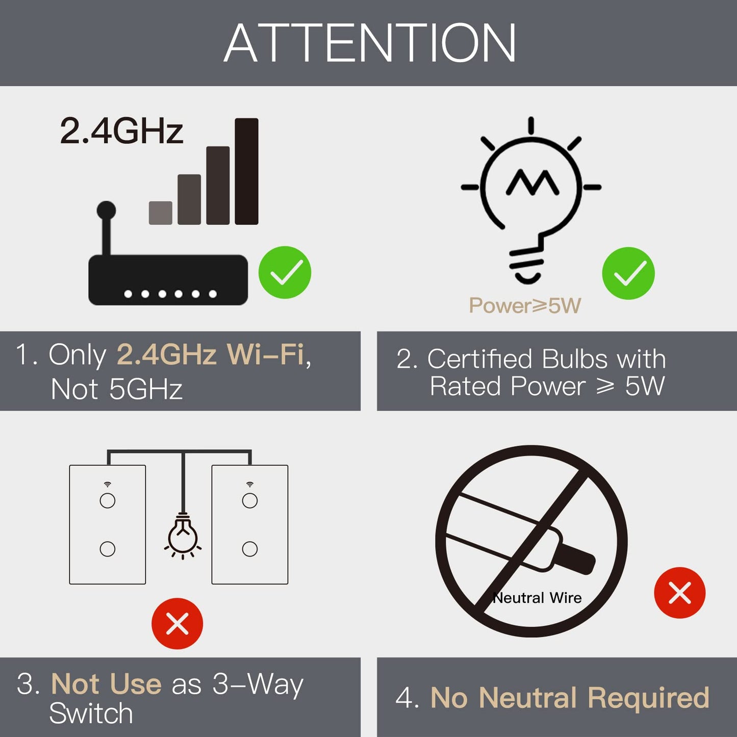 MOES Touch Wall Single Live Wire Smart Switch，No Neutral Wire Needed, 2.4GHz WiFi RF433 Light Switch Works with Smart Life/Tuya App, Alexa and Google Home, Single Pole 110V, White 1 Gang