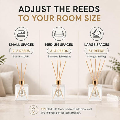 Frosted Reed Diffusers Sticks in Oil Set with Sunlit Citrus Scent | Long-Lasting Reed Diffusers for Home, Office, Bathroom, & Bedroom Decor Fragrance Diffuser | Frosted Diffuser | (5 oz)