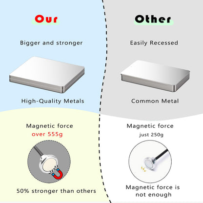 Magnetic Helping Hands for Soldering - All-in-One Station with 12 Flexible Clips, Steel Box & Brush - Ideal for Soldering, Model Painting, PCB Holder (Silver)