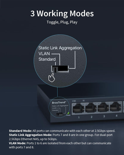 BrosTrend 2.5Gb Switch, Unmanaged 8 Port Ethernet Switch 2.5 Gigabit Supports Static Link Aggregation & VLAN, Fanless, Desktop Wall Mount, Multi Gig Splitter for Gaming, NAS, PC, Lifetime Protection