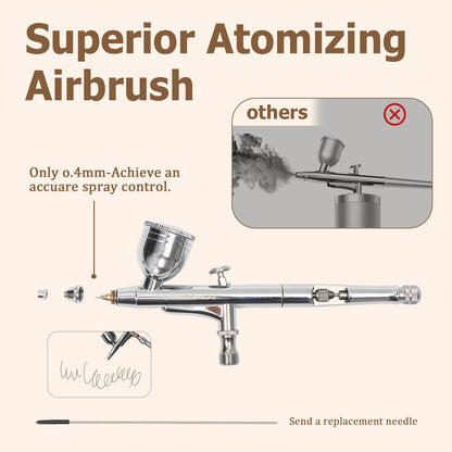 Airbrush Kit with Air Compressor, 27PSI High Pressure Air Brush Kit with Accessories Dual-Action Multi-Function Airbrush Set for Painting, Modeling, Nails, Tattoo, Makeup, Crafts & Cake Decor