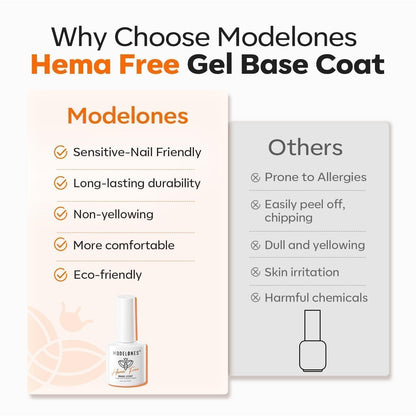 modelones Builder Nail Gel with Gel Top Coat, 3Pcs Clear Builder Nail Kit for Thickening Apex Building Extension Rhinestone Gel Tips Glue, U/V LED Lamp Cured for Home DIY Salon Girls