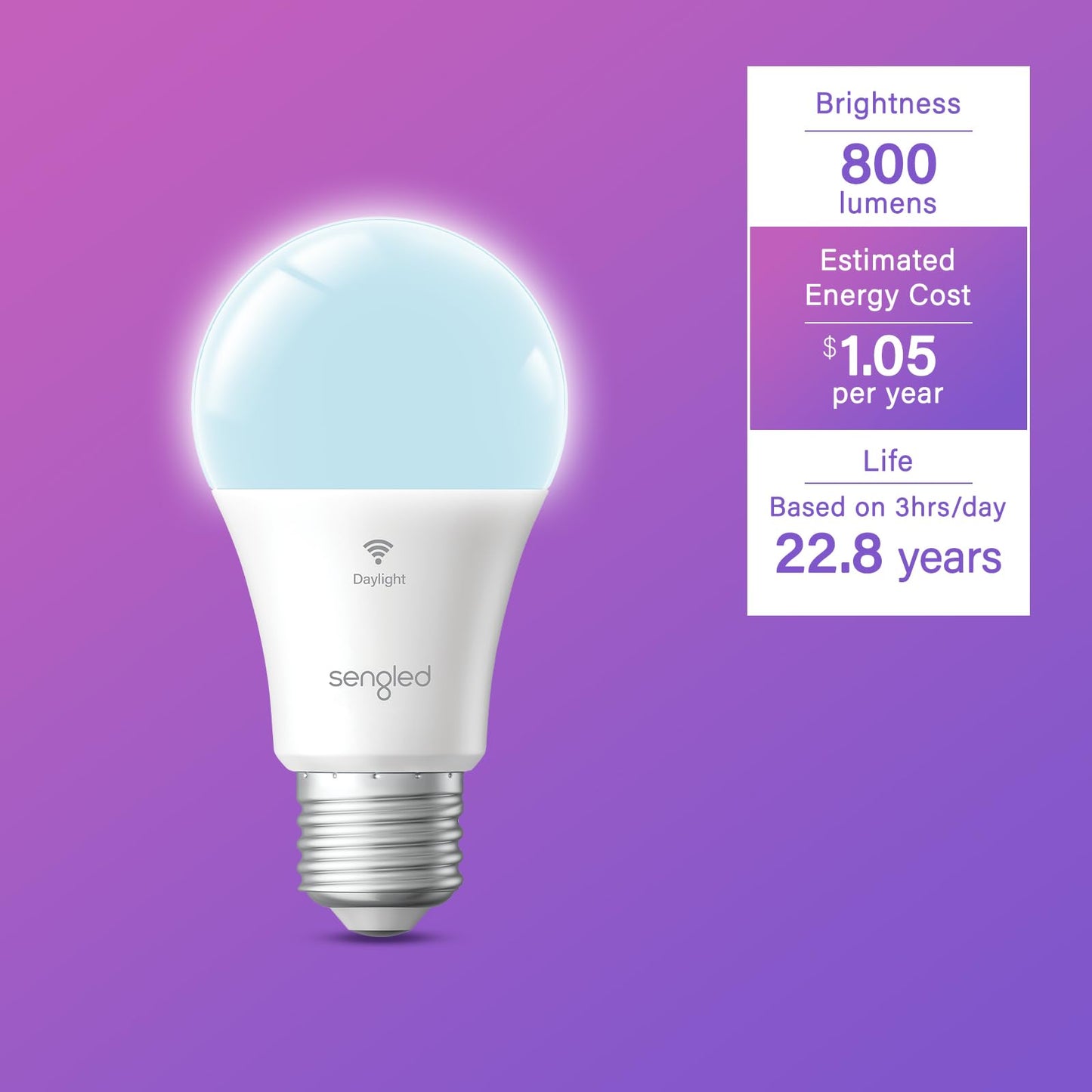 Sengled WiFi Light Bulb - Smart Bulbs That is Compatible with Google Assistant, A19 Daylight (5000K) - No Hub Required, 800LM 60W High CRI)60 Equivalent, 4 Count (Pack of 1)