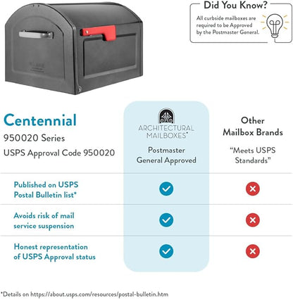 Architectural Mailboxes 950020P-10 Centennial Post Mount Mailbox, Extra Large, Pewter | Galvanized steel build for outside with rust-resistant powder-coat finish and a magnetic door closure. USPS approved.