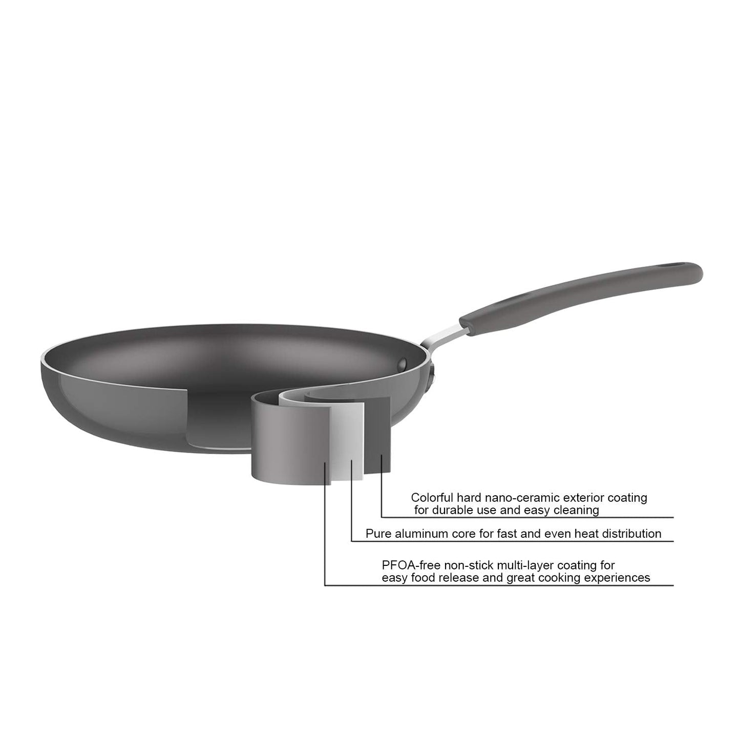 Amazon Basics Ceramic Non-Stick 12-Piece Cookware Set, Gray - Pots, Pans and Utensils