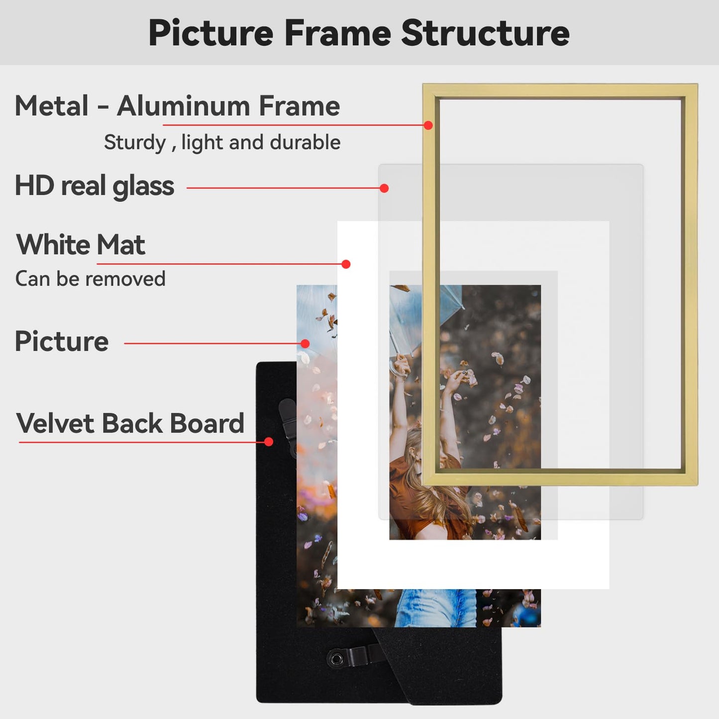 BKABOT 4x6 Picture Frame Set of 3, Brass Metal Photo Frames with HD Glass, Fits 3x5 with Mat or 4x6 without Mat, Wall Hanging and Table Display