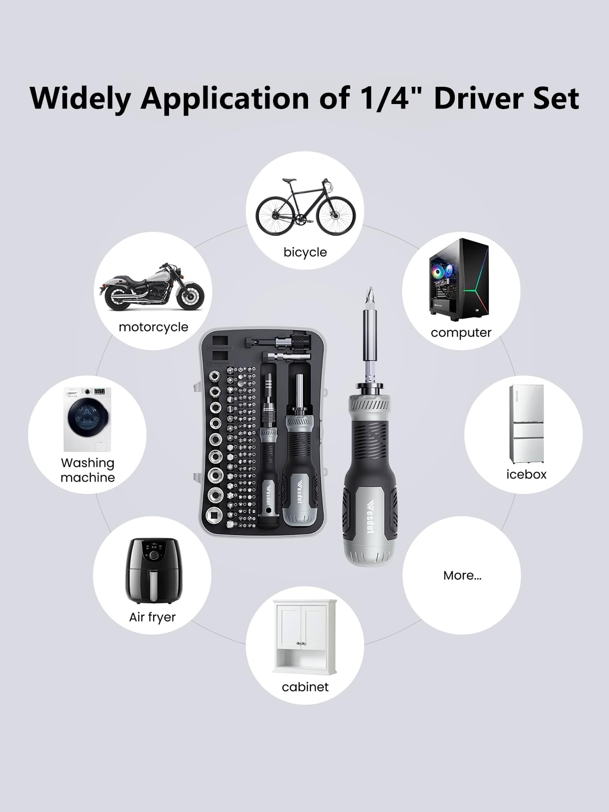 [Super Durable] 77in1 Screwdriver Set, Include 46in1 Precision Screwdriver and 23in1 1/4 Inch Nut Driver, Flat Head, Torx, Hex, Square, Repair Kit, Man Gift Screw Driver
