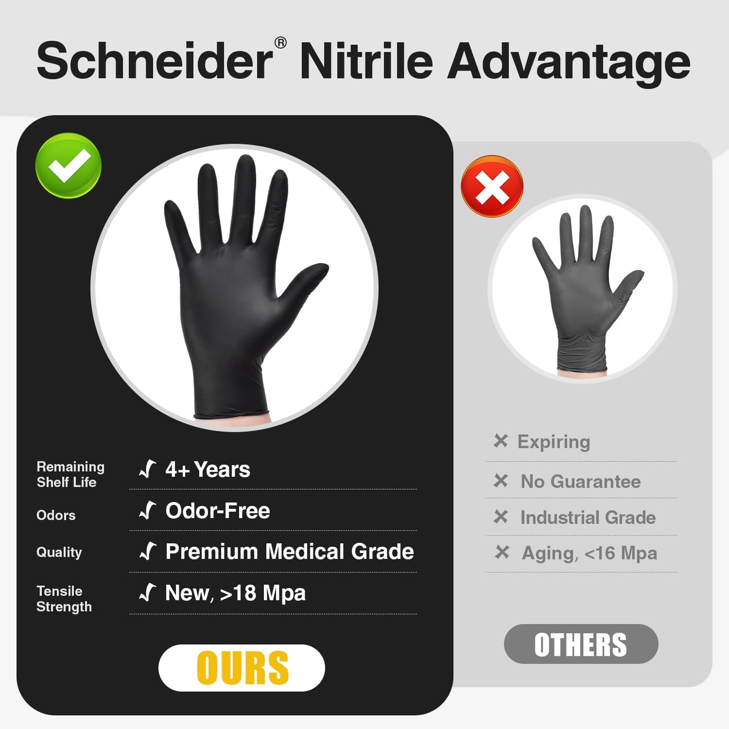 Schneider Gloves Disposable Latex Free, Black Nitrile Gloves Medium Powder Free for Medical, Cooking, Cleaning, Food Prep