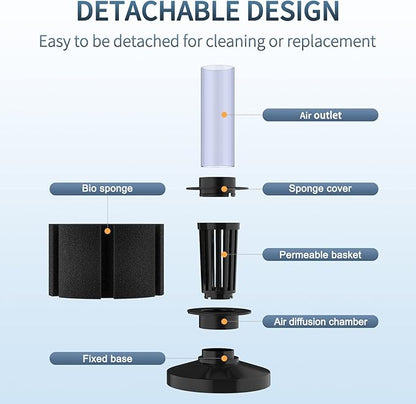 Pawfly Aquarium Bio Sponge Filter Quiet Fish Foam Filter with Airline Tubing Suction Cups Check Valve Connectors and Control Valve Accessories for Betta Fry Shrimp Small Fish Tank up to 30 Gallon
