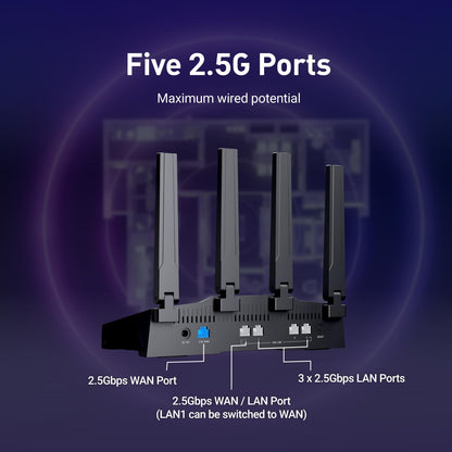 GL.iNet GL-BE9300 (Flint 3) Tri-Band WiFi 7 Router, High-Speed 6GHz Gaming WiFi Router for Wireless Internet, Long Range, 5 x 2.5G VPN Routers for Fiber Optic Modem, Computer Routers, Home & Business