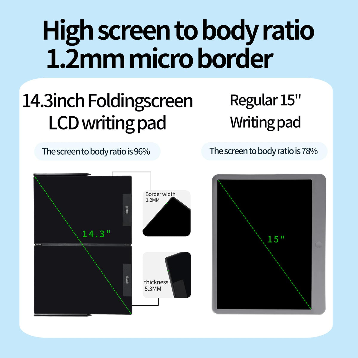 LCD Writing Tablet for Adults, Amoretti Sonnet 14.3 inch Foldable Electronic Writing Pad - Ultra-Slim Reusable Digital Notepad with Fine Lines, Bezel-Free Doodle Board for Office Home School