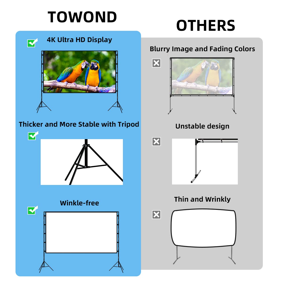 TOWOND Projector Screen with Stand, 100 inch Outdoor Projector Screen Portable Indoor Projection Screen 16:9 4K Rear Front Movie Screen with Carry Bag for Home Backyard Theater