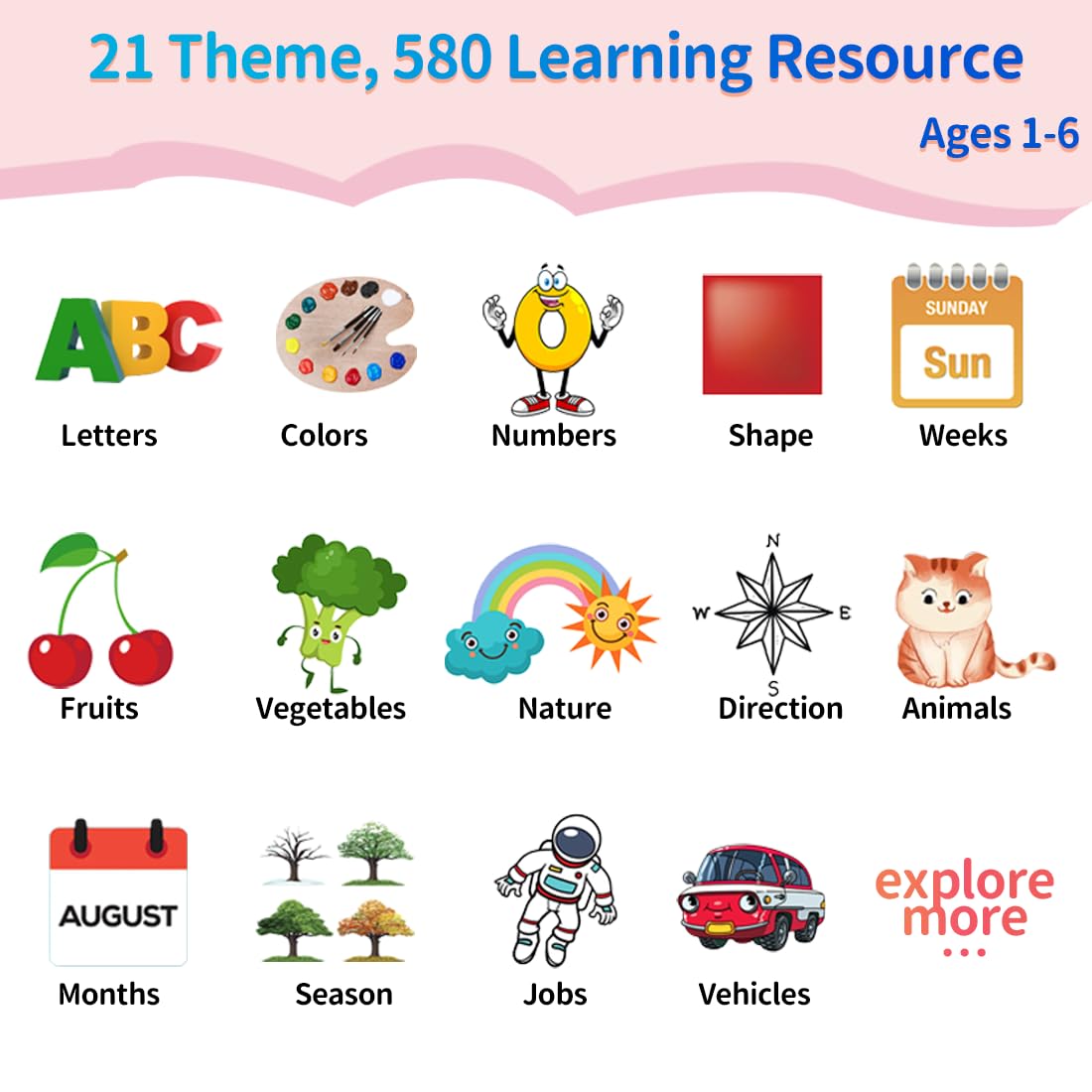 Eaever 580 Pre-K Sight Words Talking Flash Cards with Dolch Words,Letters/Number Flash Cards 1-100 Kindergarten, Pocket Speech Toys, Educational Learning Gifts for 3 4 5 6 Year Old Girls, Pink