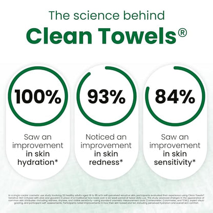 Clean Skin Club Clean Towels® XL Sensitive Skin | Travel Pack, Ultra-Soft