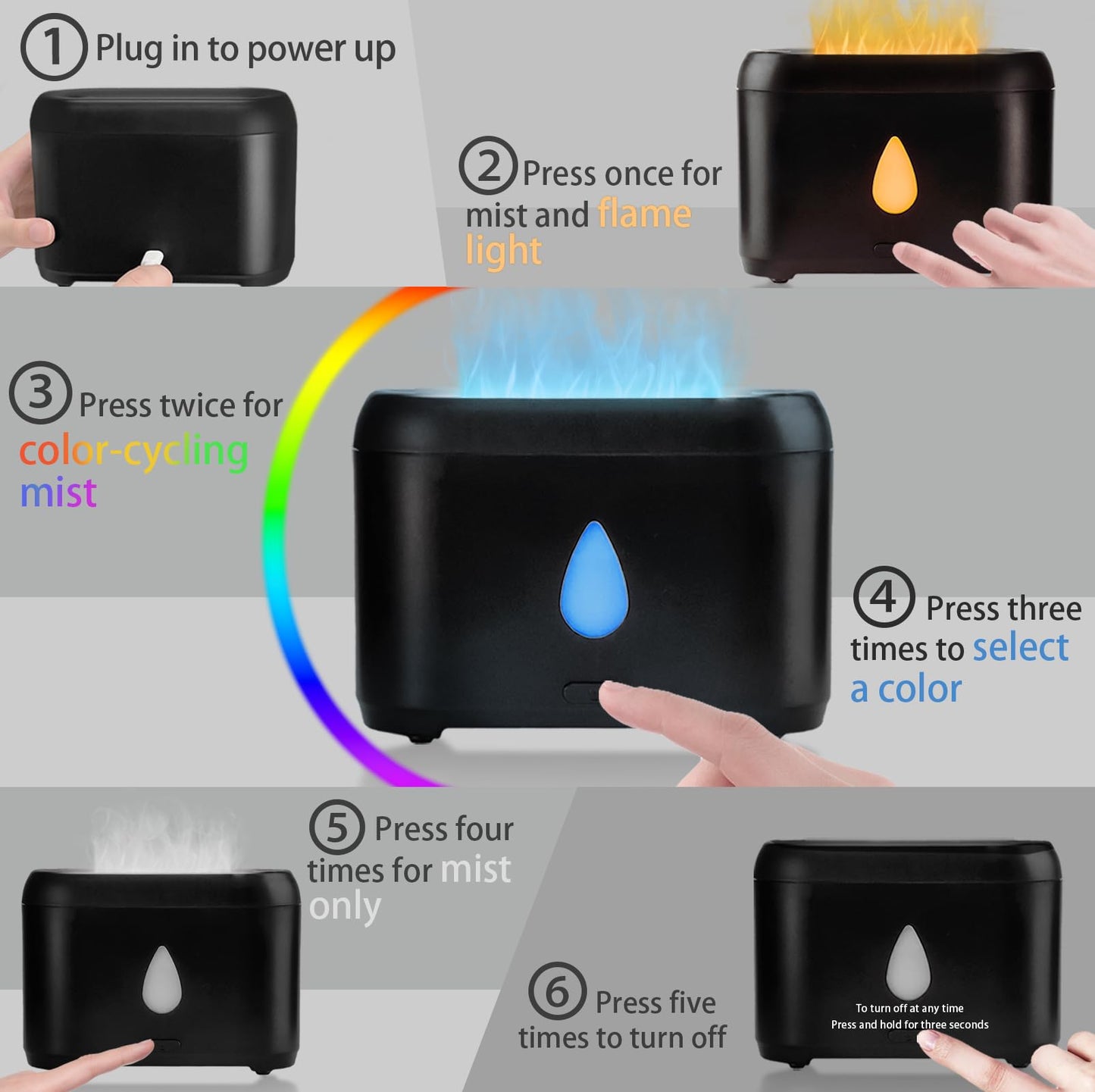 Flame Diffuser for Essential Oils, 200ml Ultrasonic Aroma Diffusers with Cool Mist, Aromatherapy Diffuser with Auto-Off Protection, Small Humidifier for Home,Office,Bedroom,Gift (Black)