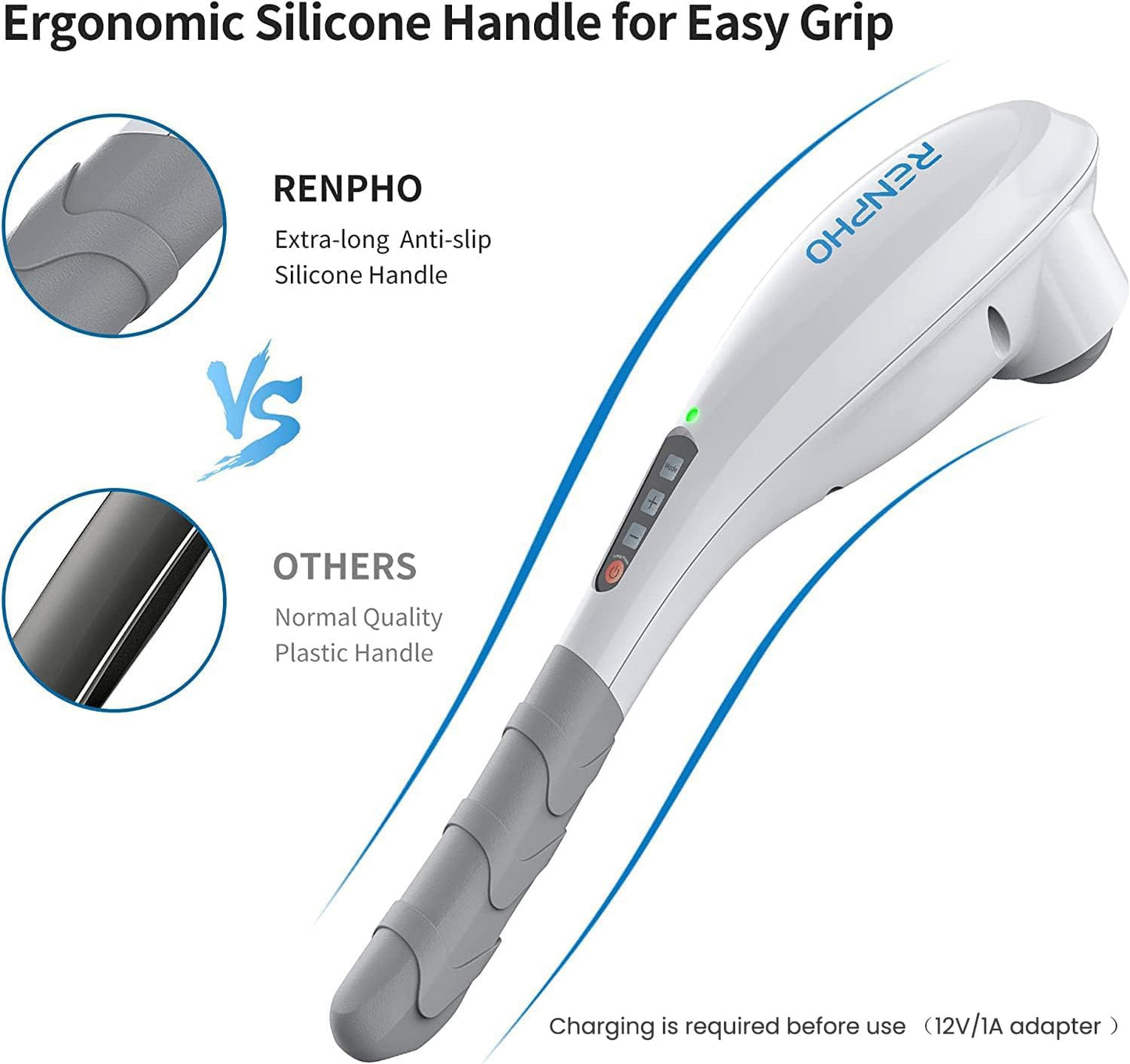 RENPHO Rechargeable Handheld Back Massager, Cordless Electric Neck Massage Tool for Shoulder, Foot, Leg, Calf, FSA & HSA Eligible, Gifts for Women and Men