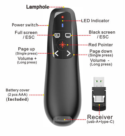 Presentation Clicker with Case Storage, Wireless Presenter Remotes with USB-A&C Receiver,Suitable for Both Desktop Computers and laptops, Mac Keynote,Including Batteries and Storage Bag,LBBYDDLL
