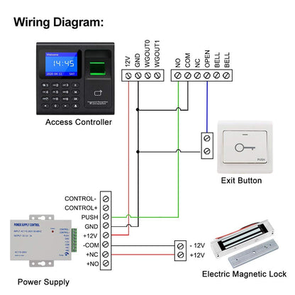 LIBO Complete RFID Access Control System Fingerprint Access Controller Keypad, DC12V Power Supply Transformer, 180kg/350lbs Electric Magnetic Lock with Door Switch Button, 125KHz ID Cards Keychains