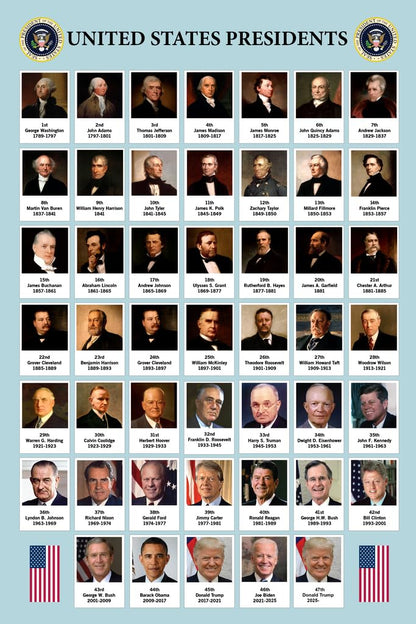 US Presidents Poster For Classroom Updated 2026 Edition Presidential Chart United States History Educational Every President Portraits Cool Wall Art Print Poster 12x18