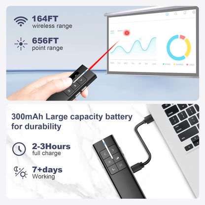 Norwii N99 Air Mouse Presentation Clicker with Pointer, Rechargeable Clicker for PowerPoint presentations, PowerPoint Clicker, Presentation Remote, Wireless Presenter, Handle Mouse - Black
