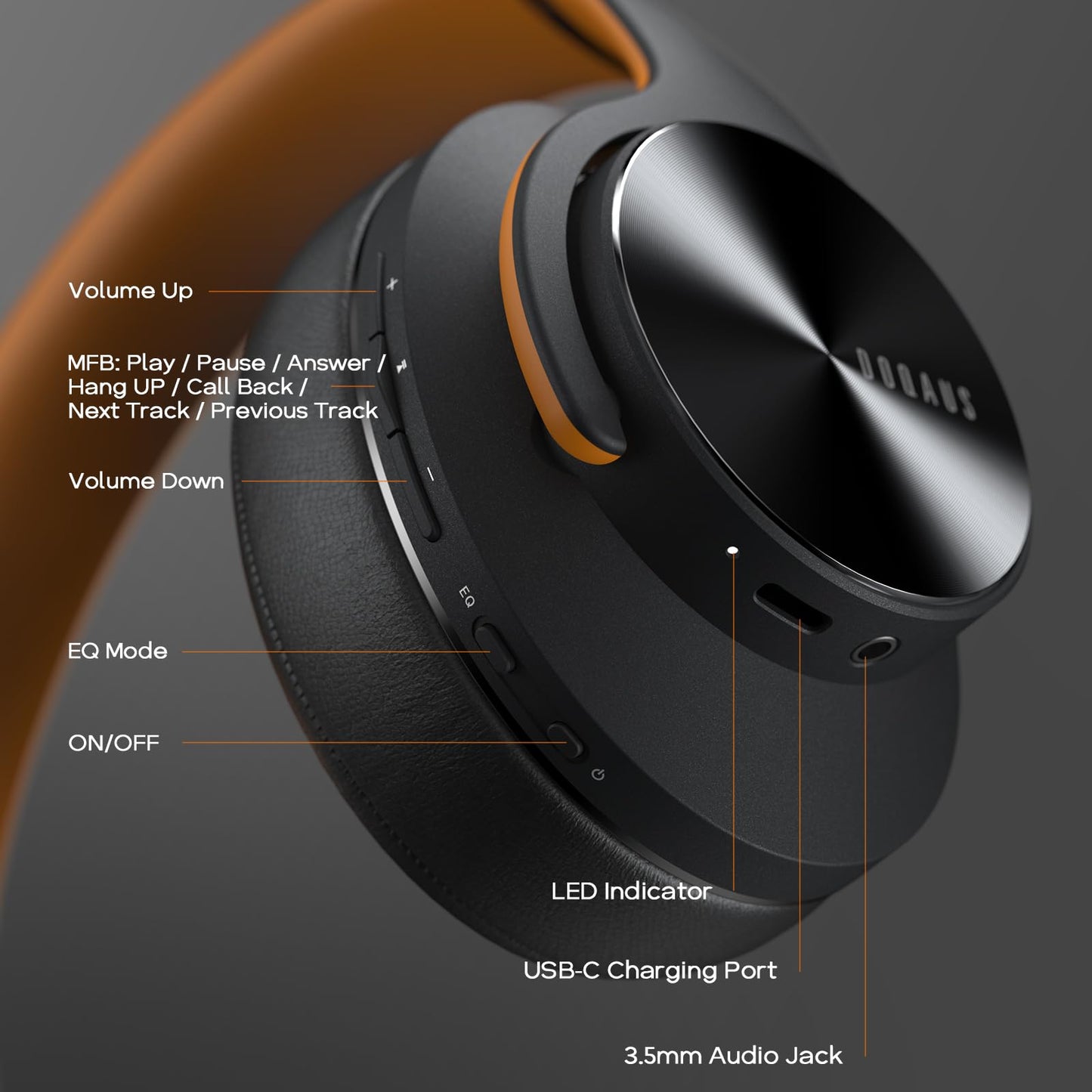 DOQAUS Bluetooth Headphones Over Ear, 90H Playtime, 3 EQ Modes, HiFi Audio, ENC Mic, Reinforced Durable Frame & Soft Earpads for Extended Wear, Phone, PC, Travel