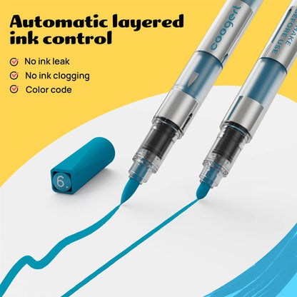 Coogert 24 Automatic Ink Control Acrylic Paint Markers Dual Tip, Brush Tip Medium Tip No-Bleed Acrylic Paint Pens For Rock Painting, Wood, Fabric, Canvas, Glass, Plastic, Art Painting Supplies Kit