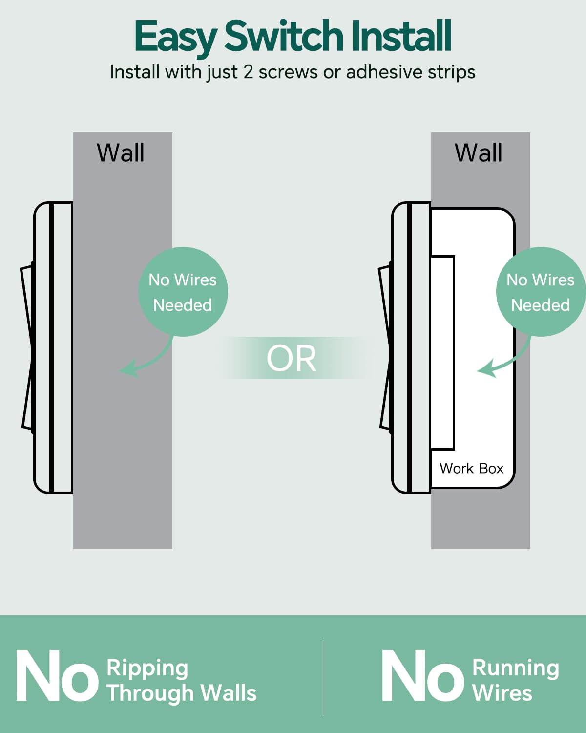 Remote Control Outlet, Buckle Design Removable Wireless Wall Mounted Light Switch, 300 ft 15A 1500W, No Wiring Electrical Remote Outlet for Appliance