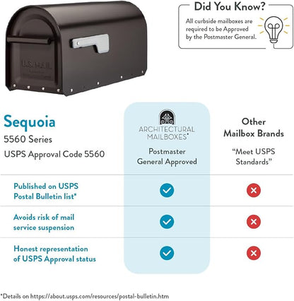 Architectural Mailboxes Sequoia Galvanized Steel Post Mount Mailbox, Compatibility Code G, 5560RZ-SR, Rubbed Bronze, Large Capacity | Galvanized steel build for outside with rust-resistant powder-coat finish and a magnetic door closure. USPS approved.