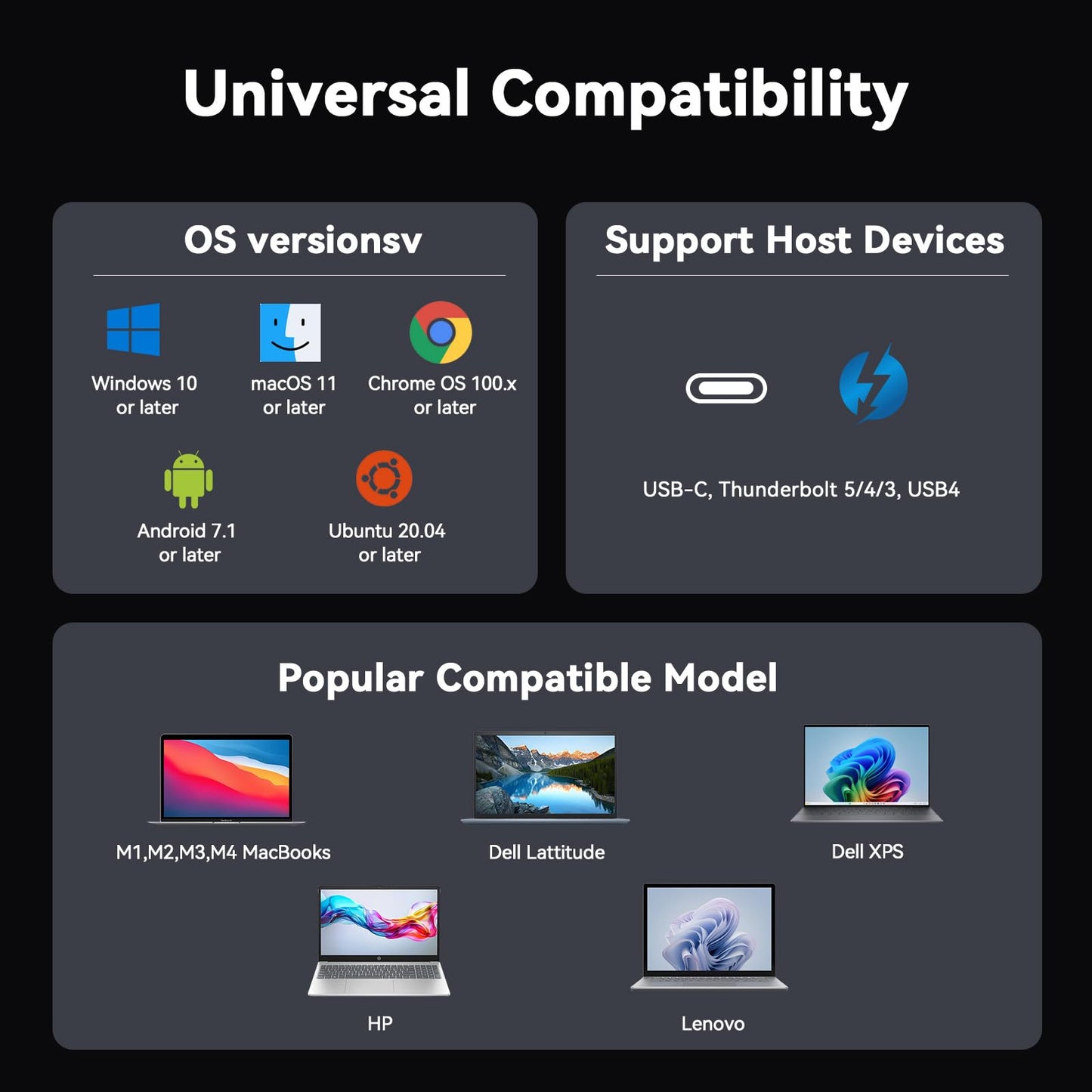 TobenONE USB C Laptop Docking Station 3 Monitors, Triple 4K DisplayLink Dock with 120W Power Adapter, for MacBook M1-M5/Mac mini/Windows, 3X HDMI, 5X USB, Gigabit Ethernet, Driver Required