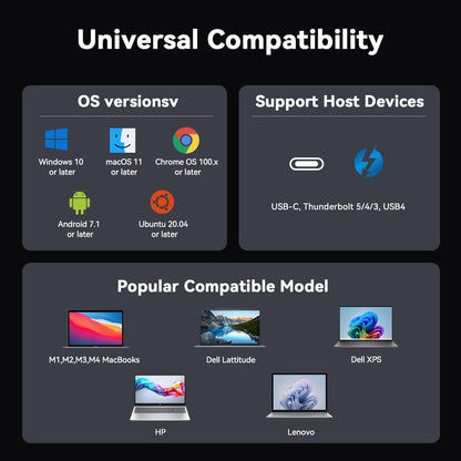 TobenONE USB C Laptop Docking Station 3 Monitors, Triple 4K DisplayLink Dock with 120W Power Adapter, for MacBook M1-M5/Mac mini/Windows, 3X HDMI, 5X USB, Gigabit Ethernet, Driver Required
